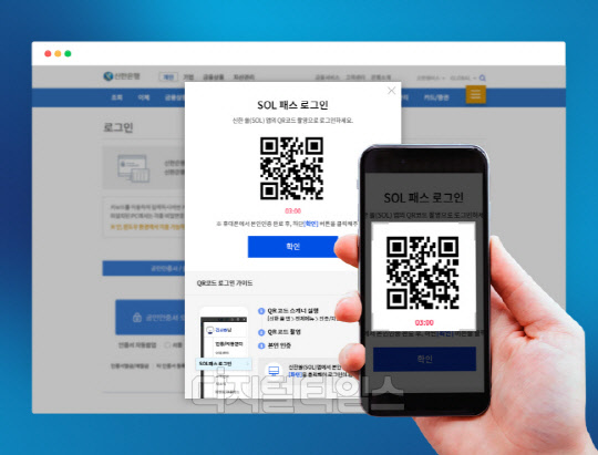 신한은행  'SOL패스 서비스를'. 신한은행 제공